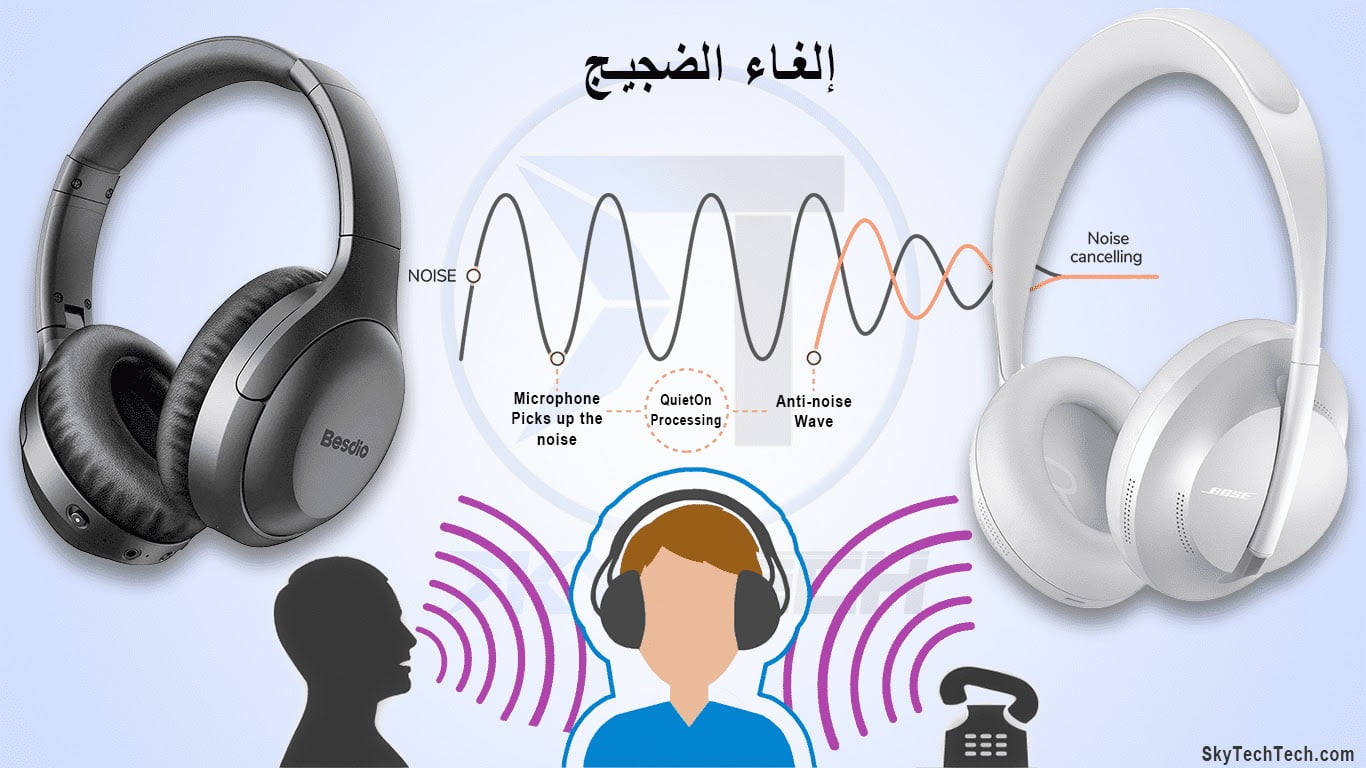 كيفية عمل سماعات الغاء الضوضاء