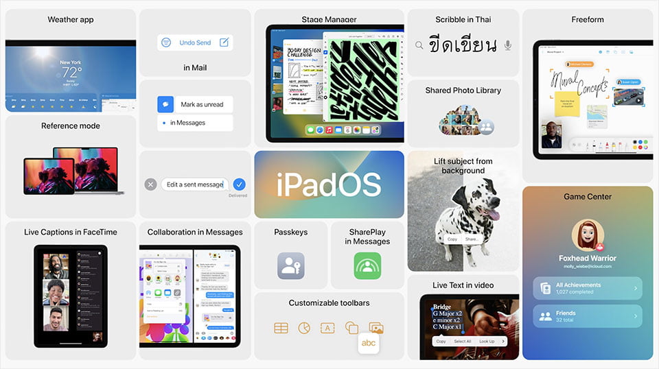 مؤتمر ابل WWDC 2022 - كل ما تم الإعلان عنه 3 iPadOS 16
