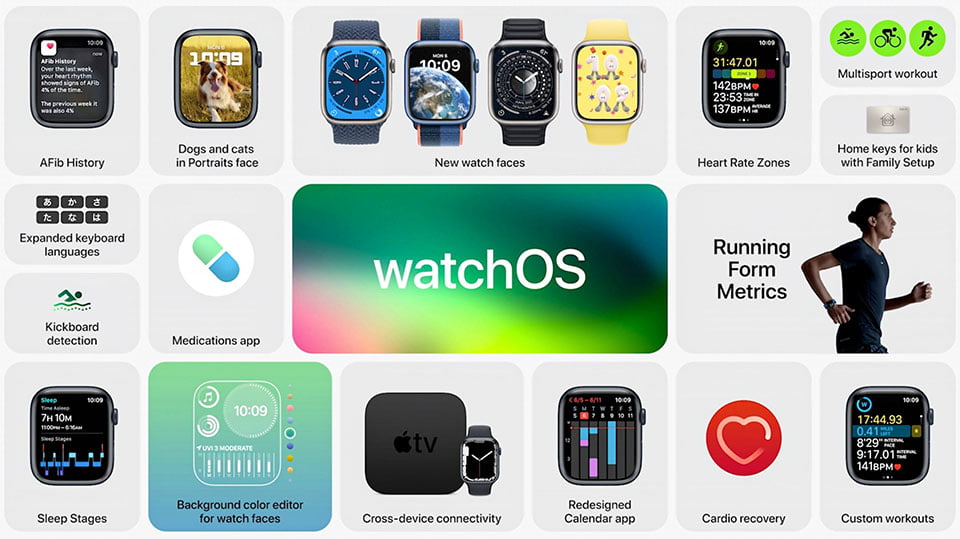 مؤتمر ابل WWDC 2022 - كل ما تم الإعلان عنه 5 WatchOS