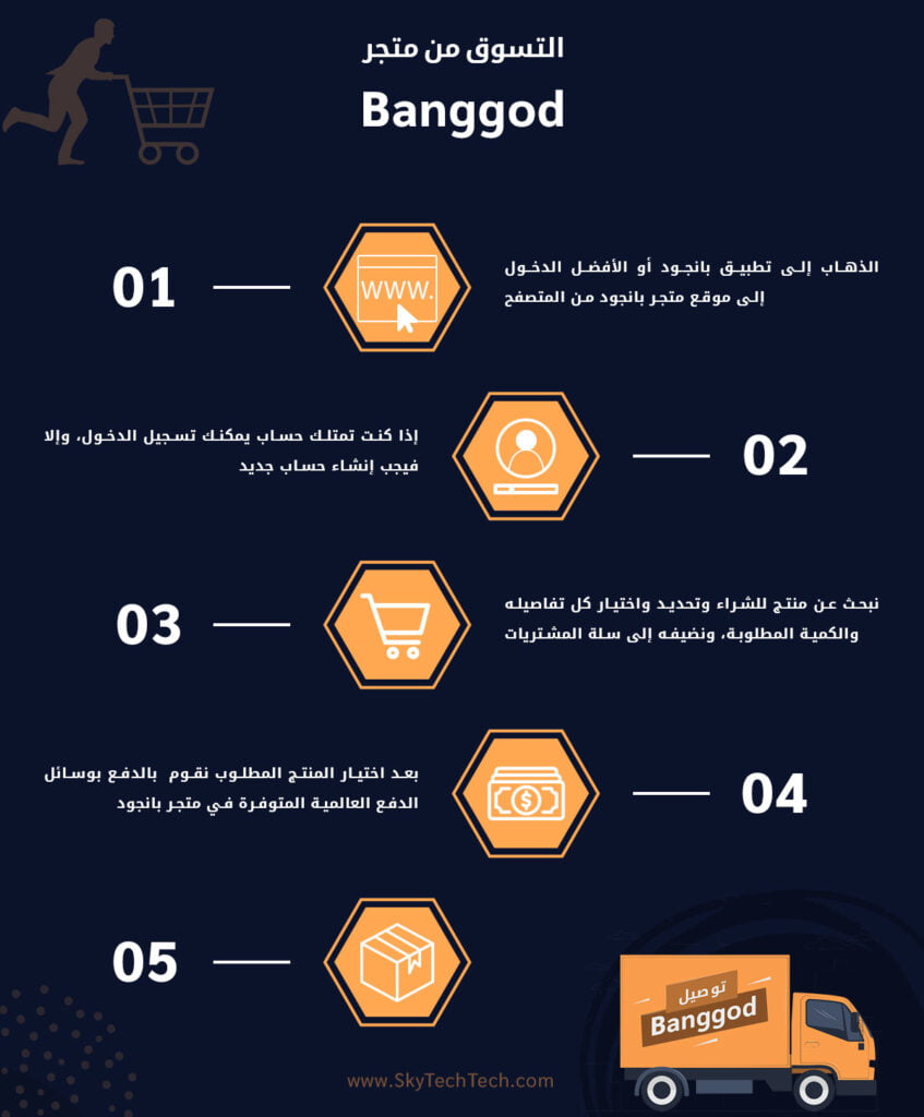 موقع بانجود - Banggood المتجر الصيني للشراء بالجملة والمفرد 2 كيفية التسوق من متجر Banggood