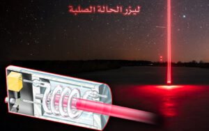 آيونات المعادن الفعالة في ليزر الحالة الصلبة